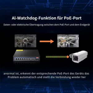 12-Port Gigabit POE RJ45 Ethernet Switch 52V SFP with for 802.3af/at Uplink Unmanaged Plug and Play,for IP Camera/NVR